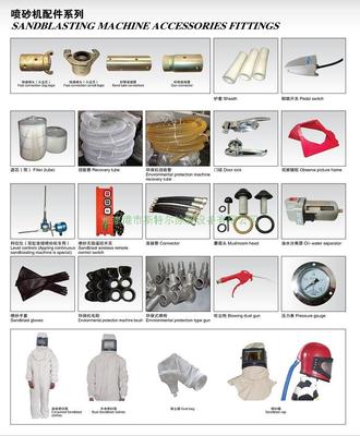 喷砂配件