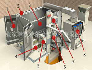 刮板式自動回收噴砂房